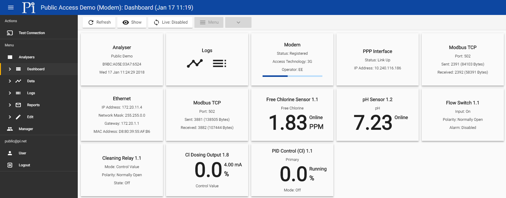 New Remote Access Dashboard